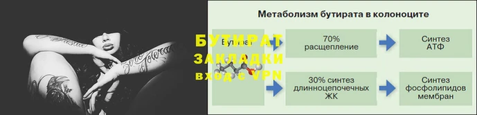 сатива Балахна